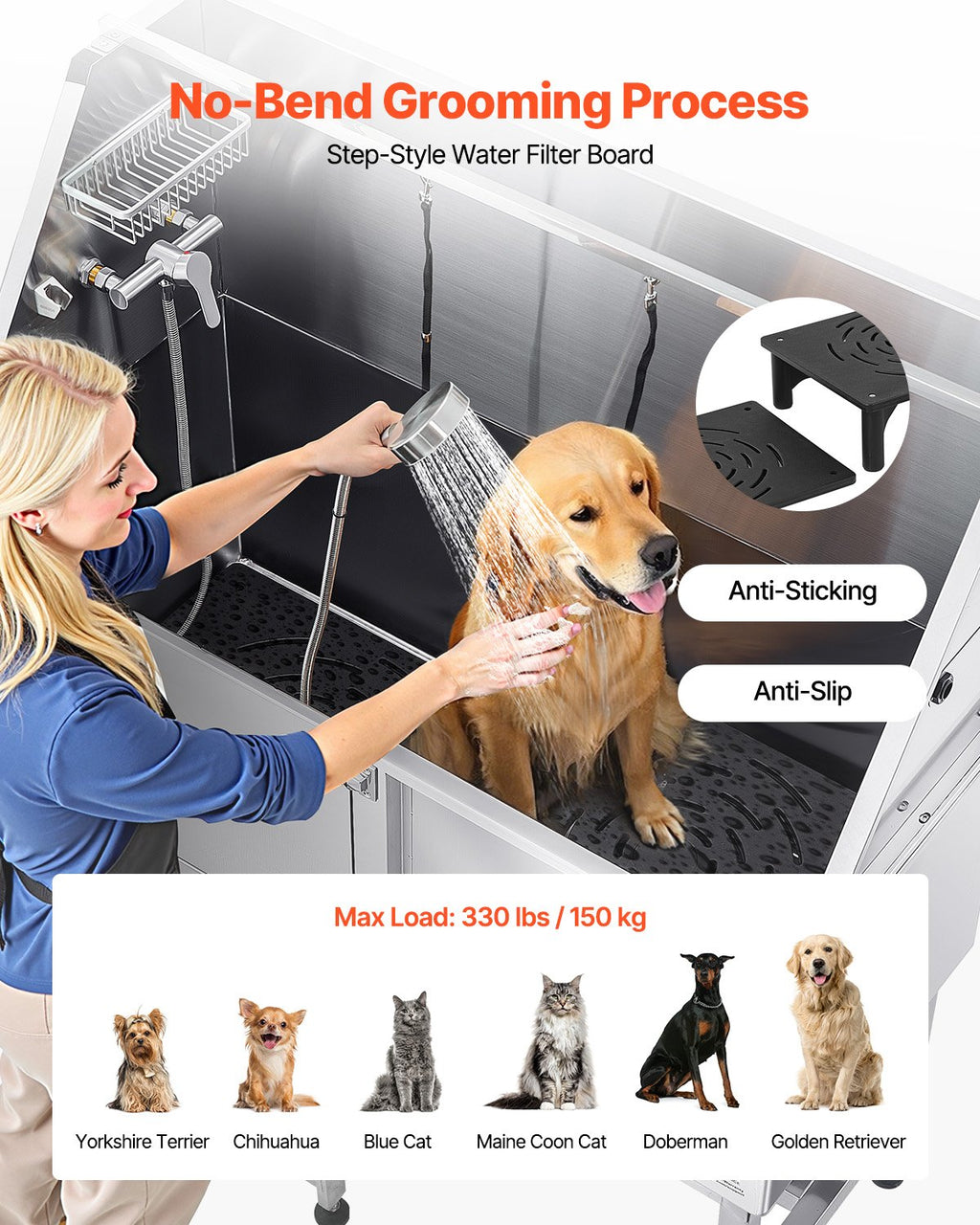 50 Inch Dog Grooming Bath Tub Stainless Steel W Ramp Water Filter Left