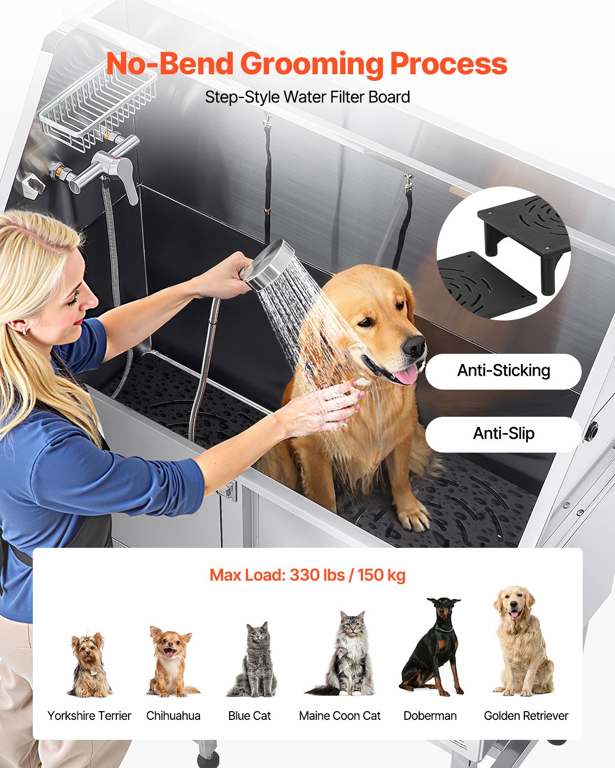 50 Inch Dog Grooming Bath Tub Stainless Steel W Ramp Water Filter Left